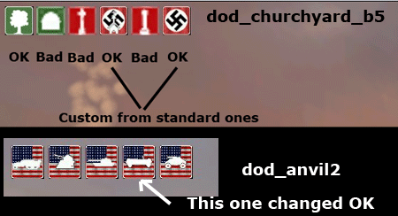 anvil_churchyardicons